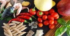 Alimentare